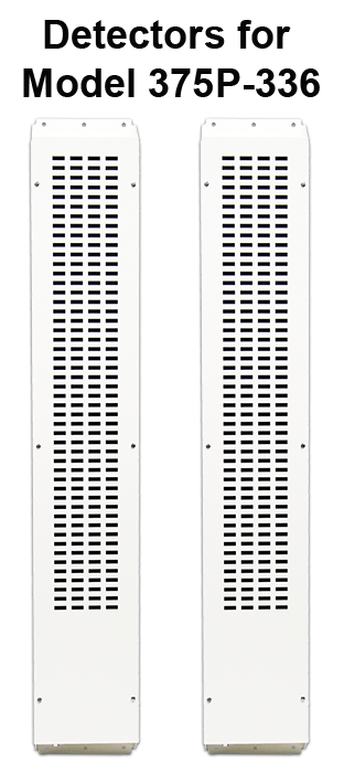 Ludlum 375P-336 Series Monitoring System