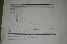 Bicron 3M.5/3 3"X0.5" NaI Scintillation Detector