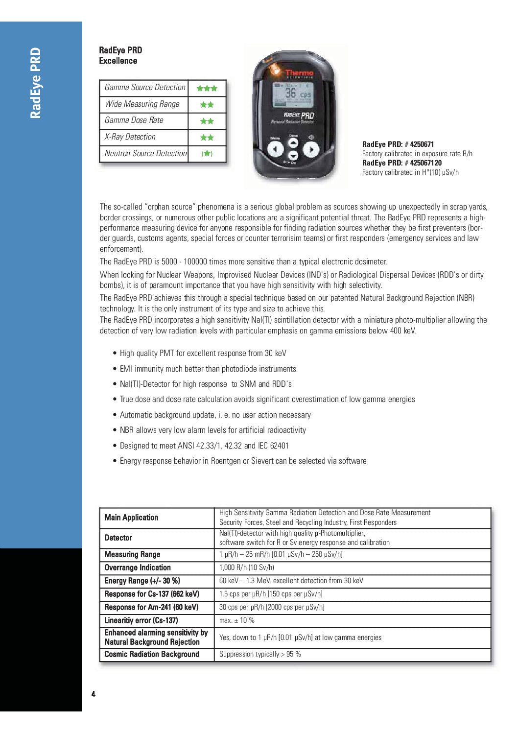 Thermo Scientific™ RadEye™ PRD Personal Radiation Detector
