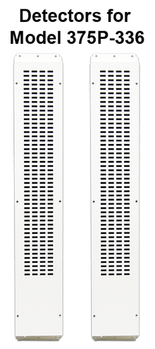 Ludlum 375P-336 Series Monitoring System